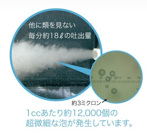 超微細な泡が発生